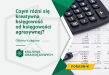 rachunkowość agresywna
