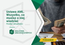 AML