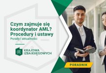 AML procedury